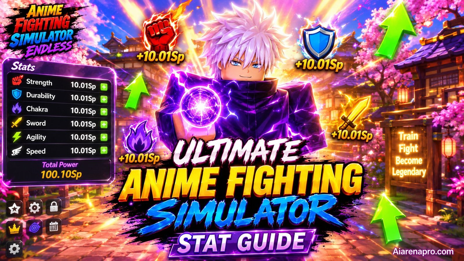 Ultimate Anime Fighting Simulator Stat Guide